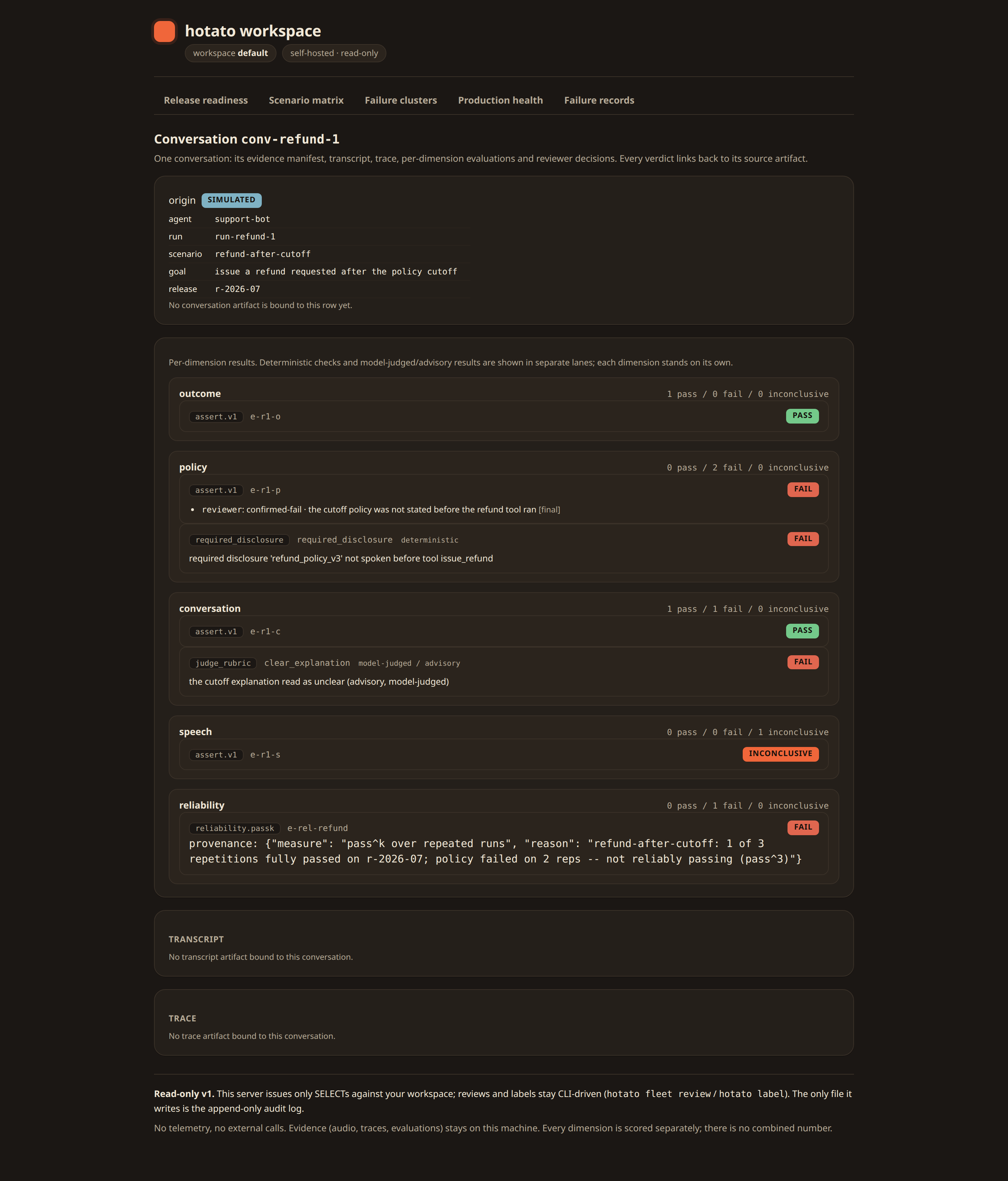 Conversation inspector: one call's origin, per-dimension evaluations with deterministic and advisory results in separate lanes, and reviewer notes.